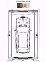 Car Elevator - Position Signal